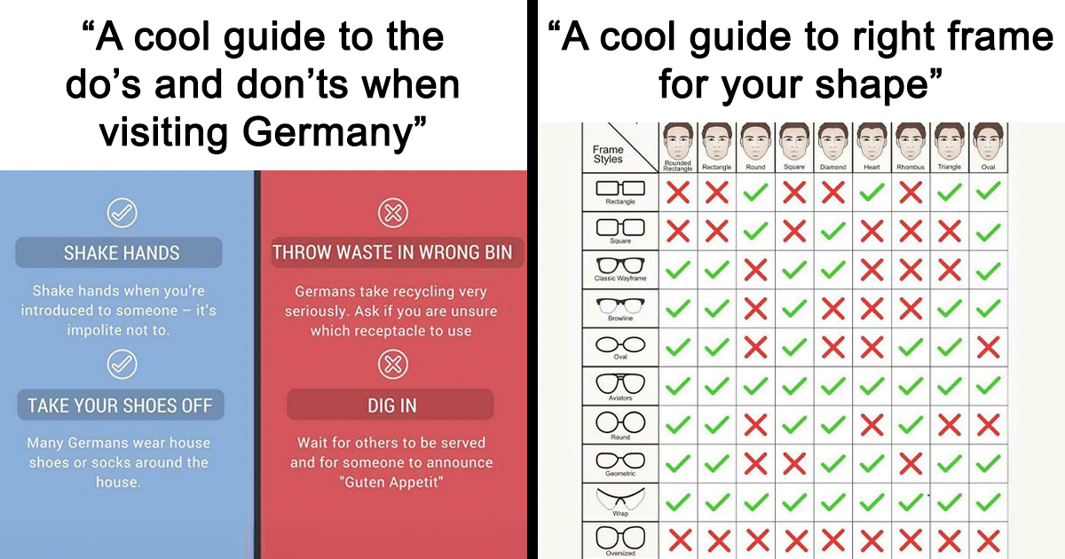 35 Cool Charts And Guides That Might Change Your Perspective On The ...